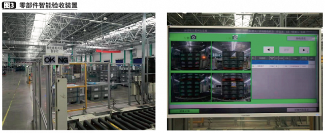 一汽股份談智能制造下的物流痛點與改善 一汽股份談智能制造下的物流痛點與改善