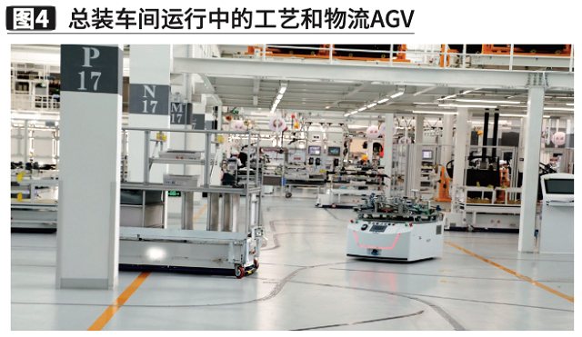 一汽股份談智能制造下的物流痛點與改善 一汽股份談智能制造下的物流痛點與改善